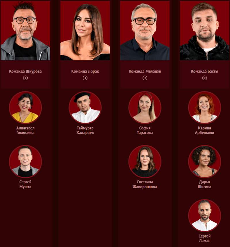 Наставники 7 сезона "Голос" набрали первых участников 12.10.2018