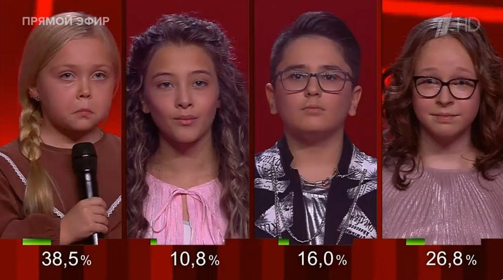 Голосование