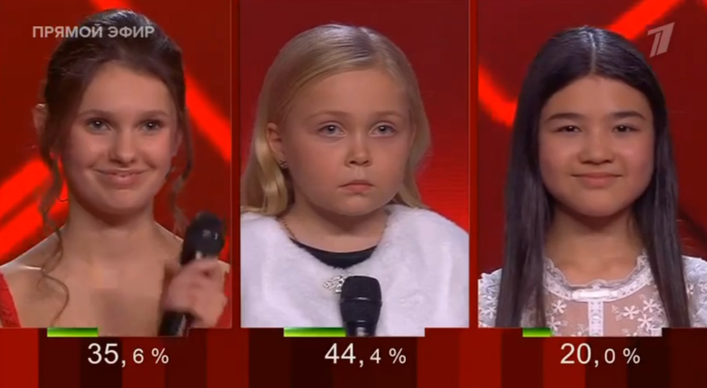 Маша Никулина победила